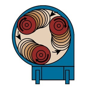 10 inch Aztec Sidewinder Strip Brushes — FloorBuffers.com